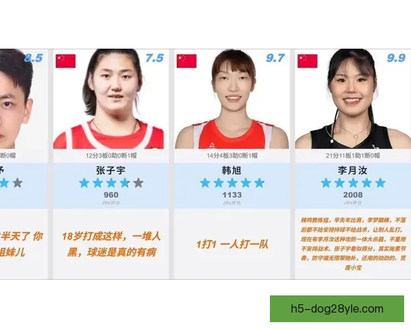 中国女篮81-68马里 出线无忧三大看点